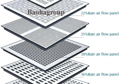 Sàn nâng kỹ thuật lỗ thông gió FS-PER1000